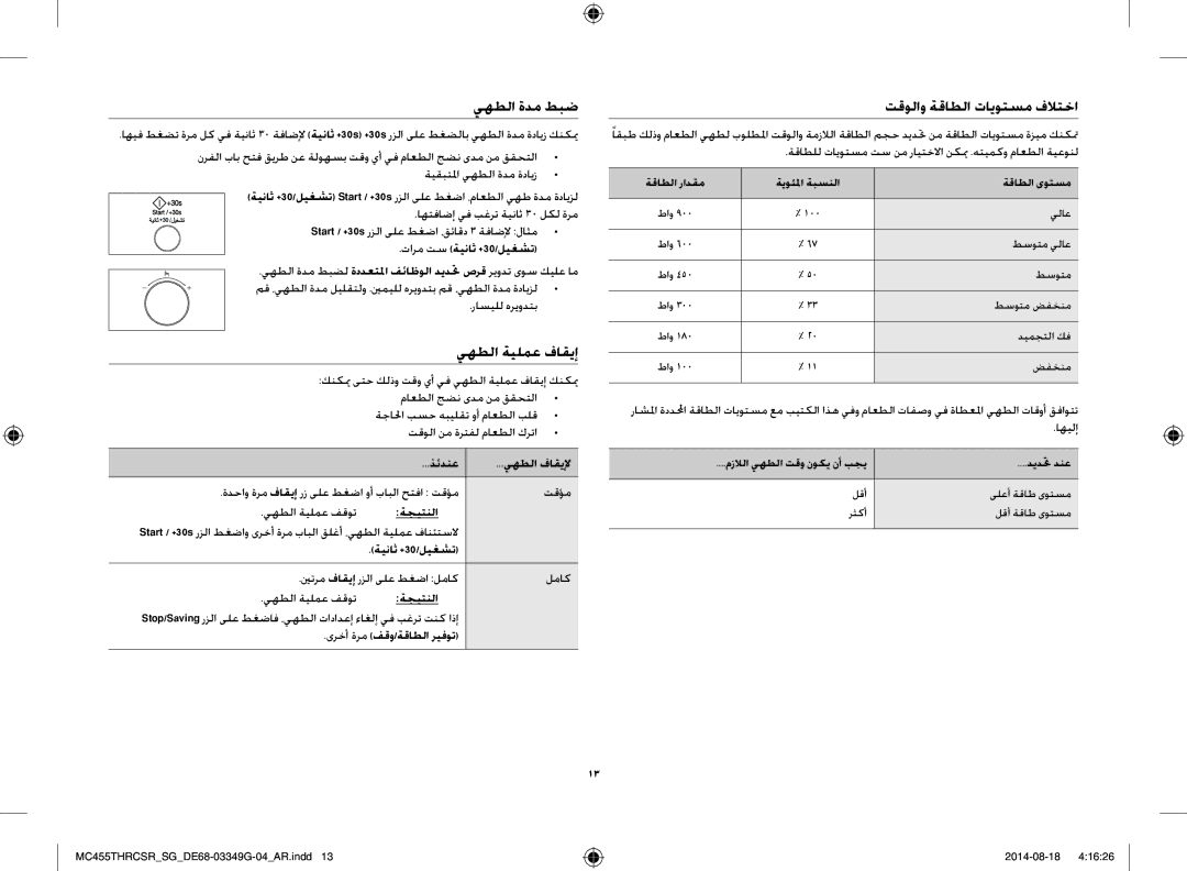 Samsung MC455THRCSR/SG manual يهطلا ةدم طبض, يهطلا ةيلمع فاقيإ, تقولاو ةقاطلا تايوتسم فلاتخا 