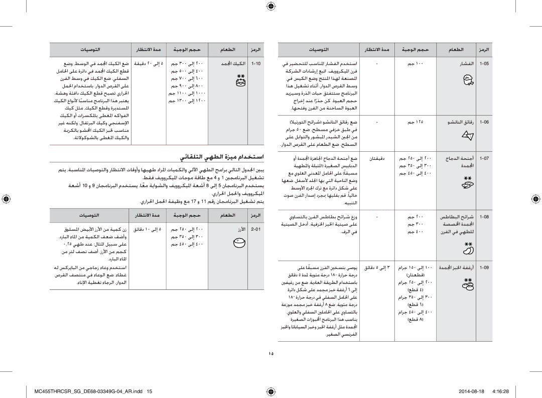 Samsung MC455THRCSR/SG manual يئاقلتلا يهطلا ةزيم مادختسا 