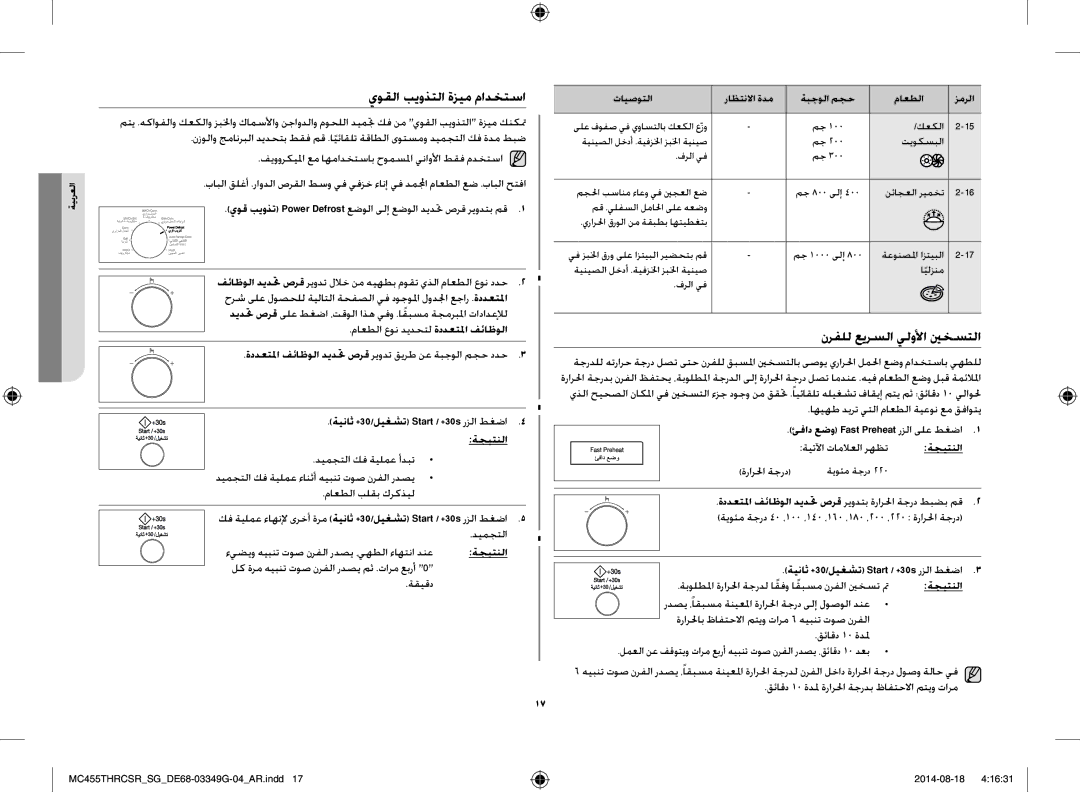 Samsung MC455THRCSR/SG manual يوقلا بيوذتلا ةزيم مادختسا, نرفلل عيرسلا يلولأا ينخستلا, ئفاد عضو Fast Preheat رزلا ىلع طغضا 