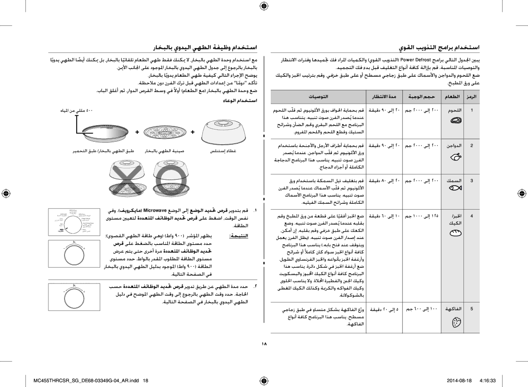 Samsung MC455THRCSR/SG manual راخبلاب يوديلا يهطلا ةفيظو مادختسا, يوقلا بيوذتلا جمارب مادختسا, ءاعولا مادختسا 