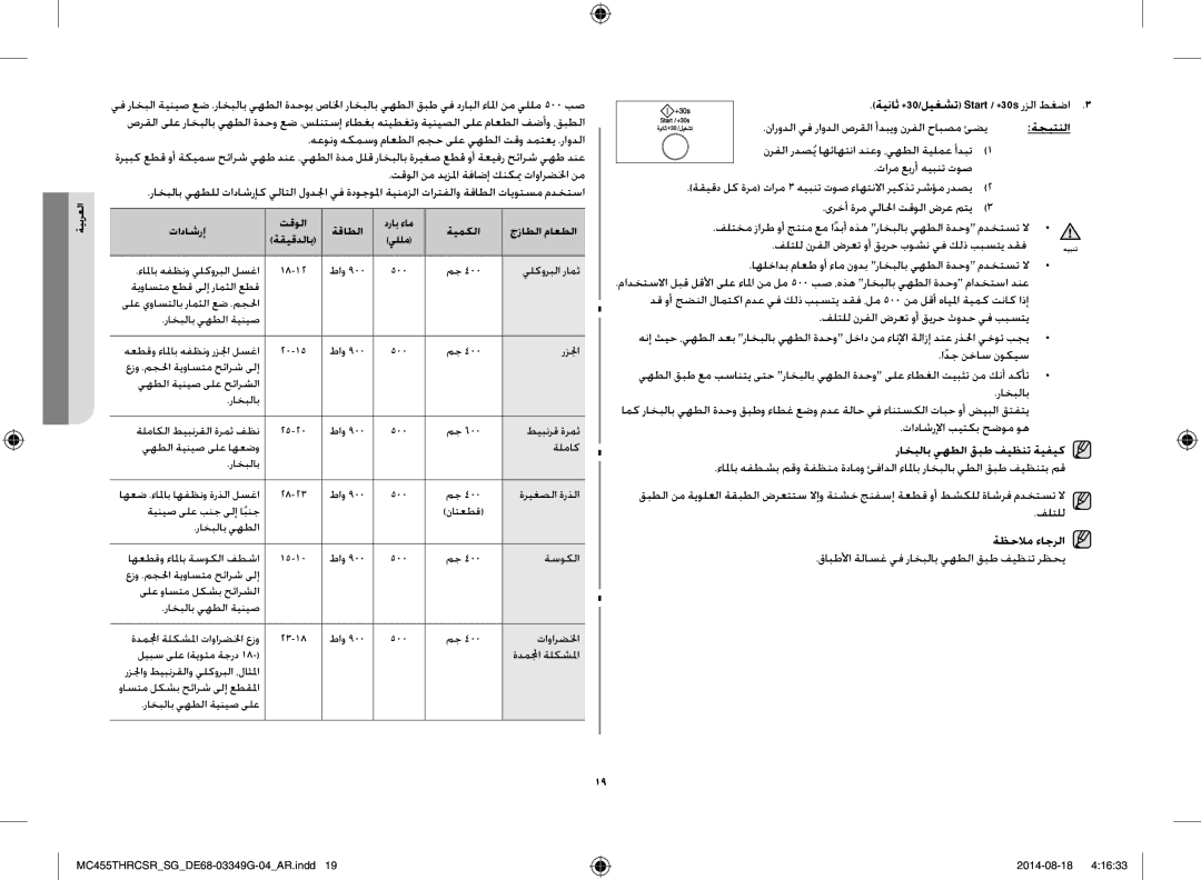 Samsung MC455THRCSR/SG manual راخبلاب يهطلا قبط فيظنت ةيفيك, ةظحلام ءاجرلا 