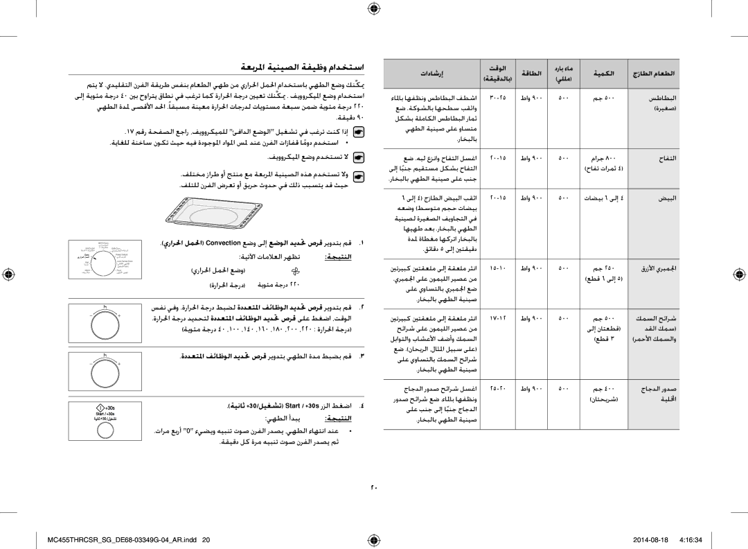 Samsung MC455THRCSR/SG manual ةعبرلما ةينيصلا ةفيظو مادختسا, يرارلحا لملحا عضو, يهطلا أدبي 