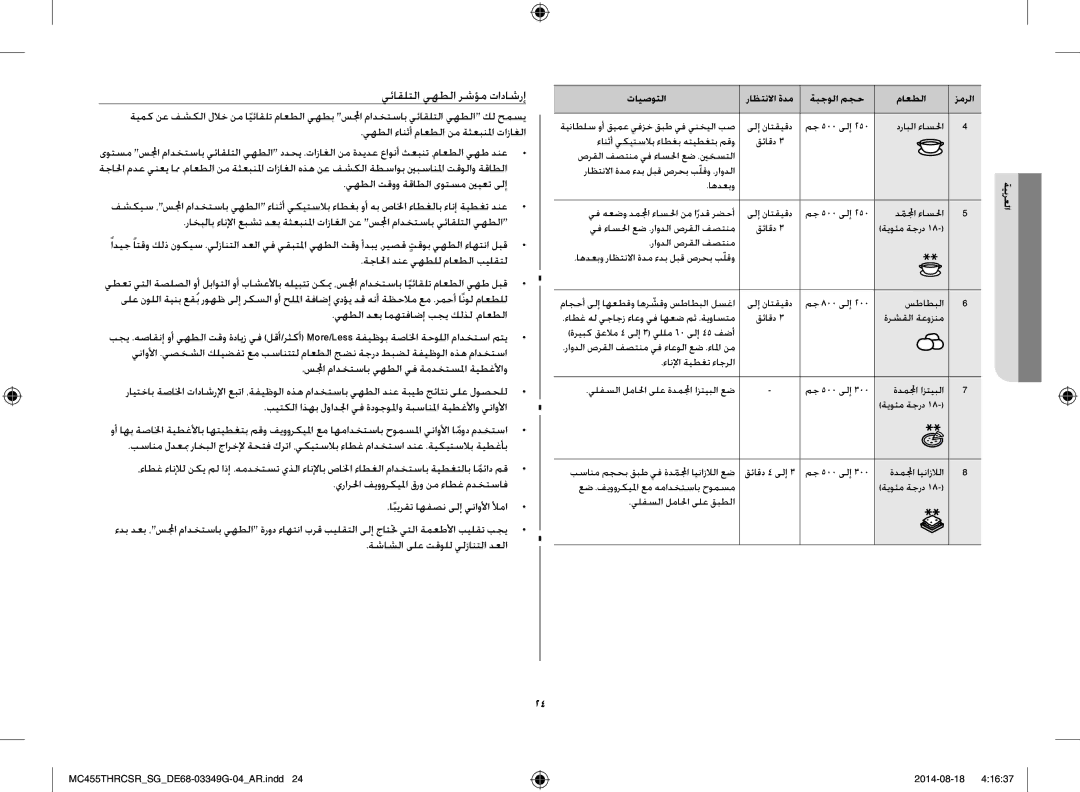 Samsung MC455THRCSR/SG يئاقلتلا يهطلا رشؤم تاداشرإ, يهطلا تقوو ةقاطلا ىوتسم ينيعت ىلإ, يهطلا دعب امهتفاضإ بجي كلذل ،ماعطلا 