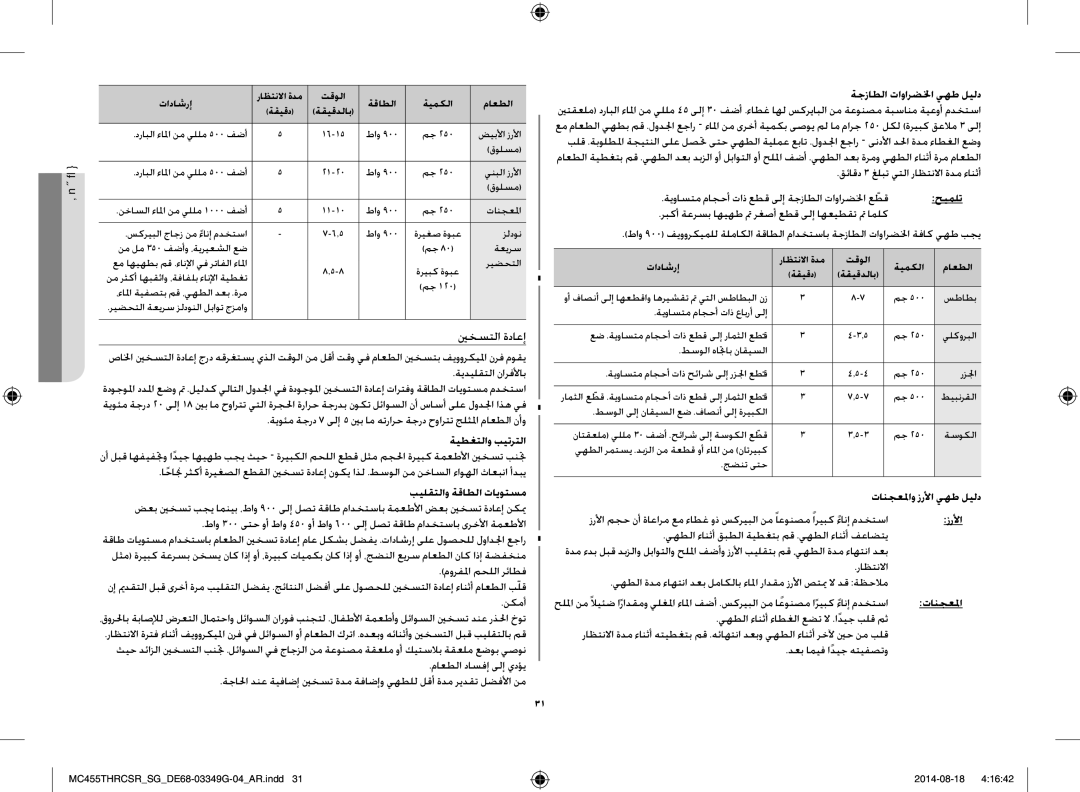 Samsung MC455THRCSR/SG manual ينخستلا ةداعإ, تانجعلماو زرلأا يهط ليلد 