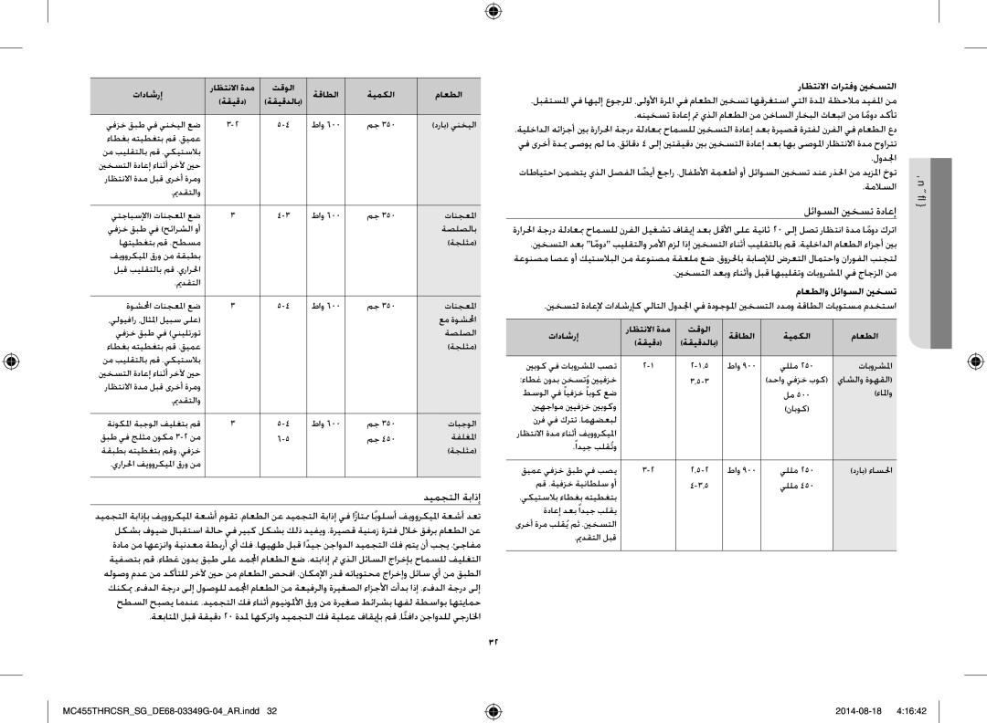 Samsung MC455THRCSR/SG manual ديمجتلا ةباذإ, لئاوسلا ينخست ةداعإ, راظتنلاا تارتفو ينخستلا, ماعطلاو لئاوسلا ينخست 