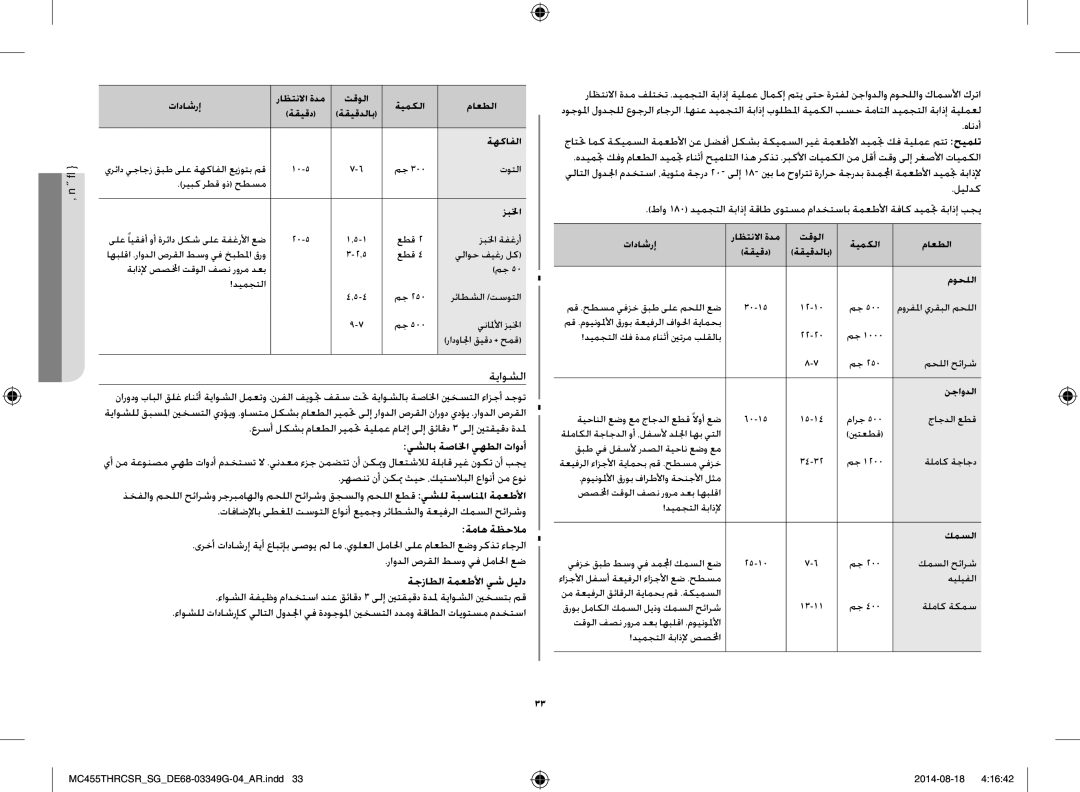 Samsung MC455THRCSR/SG manual ةياوشلا, يشلاب ةصالخا يهطلا تاودأ, ةماه ةظحلام, راودلا صرقلا طسو يف لمالحا عض 