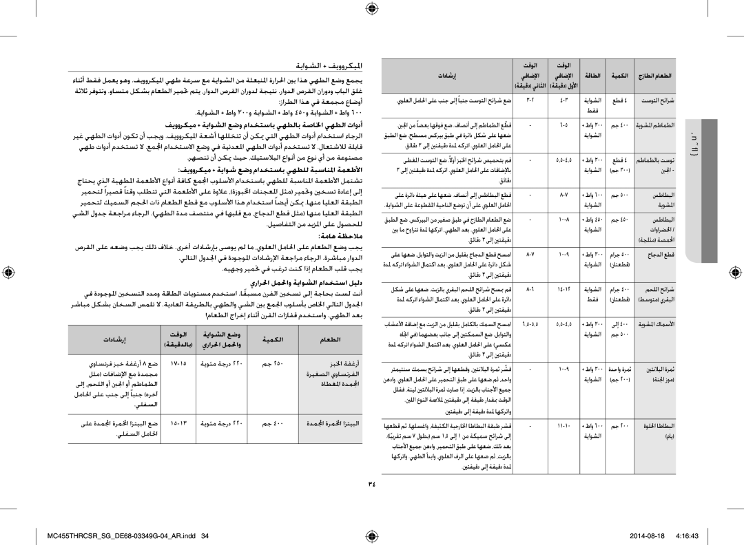 Samsung MC455THRCSR/SG manual ةياوشلا + فيووركيلما, رهصنت نأ نكيم ثيح ،كيتسلابلا عاونأ نم عون يأ نم ةعونصم 