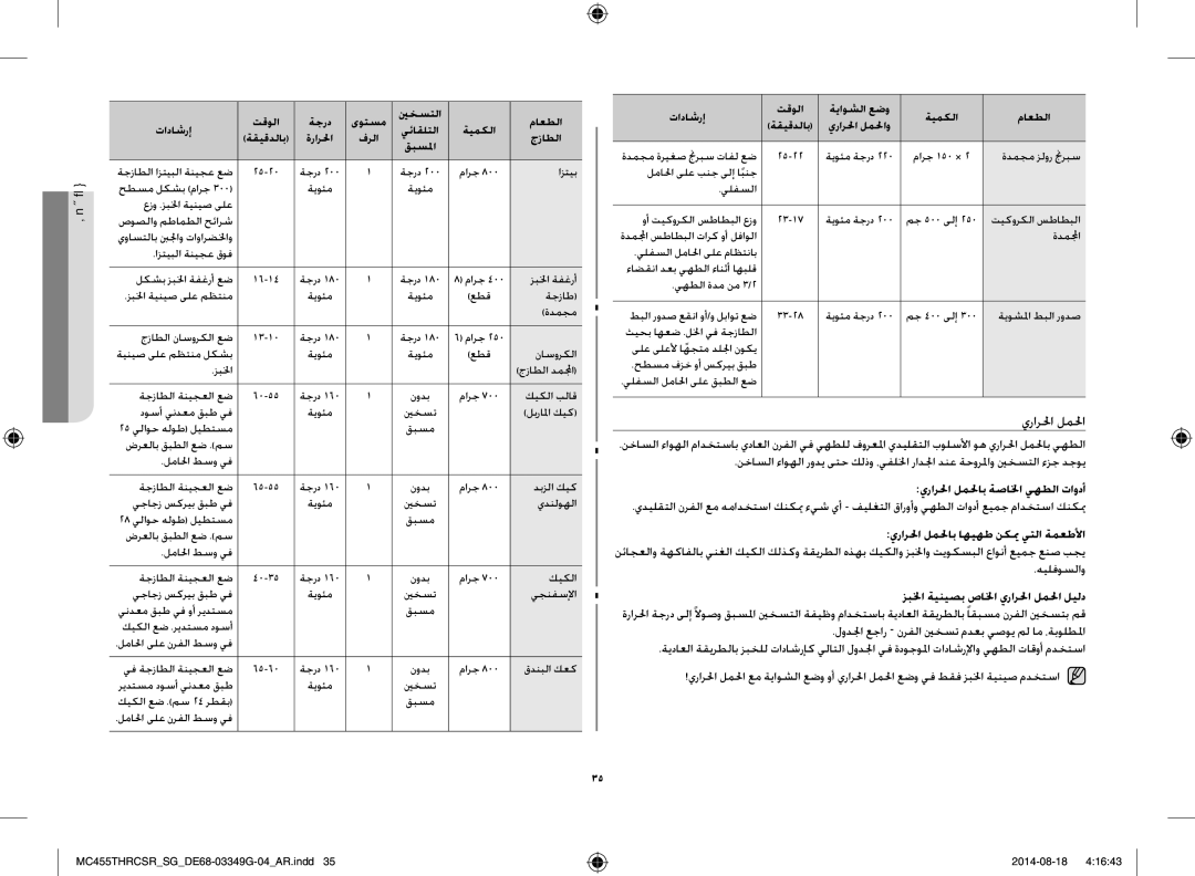 Samsung MC455THRCSR/SG manual يرارلحا لملحاب ةصالخا يهطلا تاودأ, هيلفوسلاو, زبلخا ةينيصب صالخا يرارلحا لملحا ليلد 