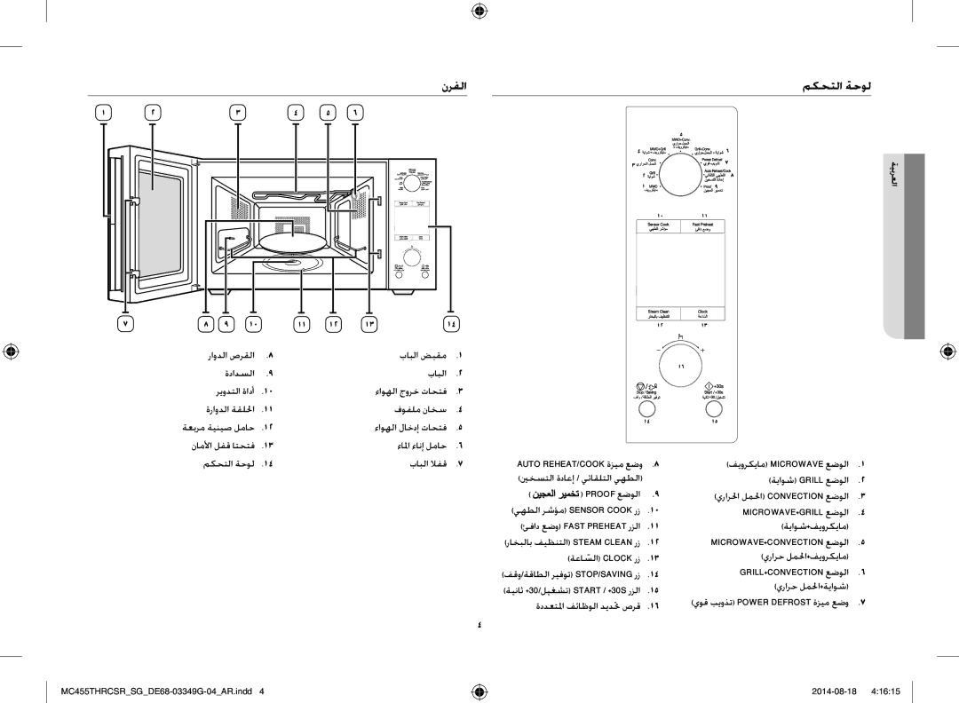 Samsung MC455THRCSR/SG manual نرفلا, مكحتلا ةحول 