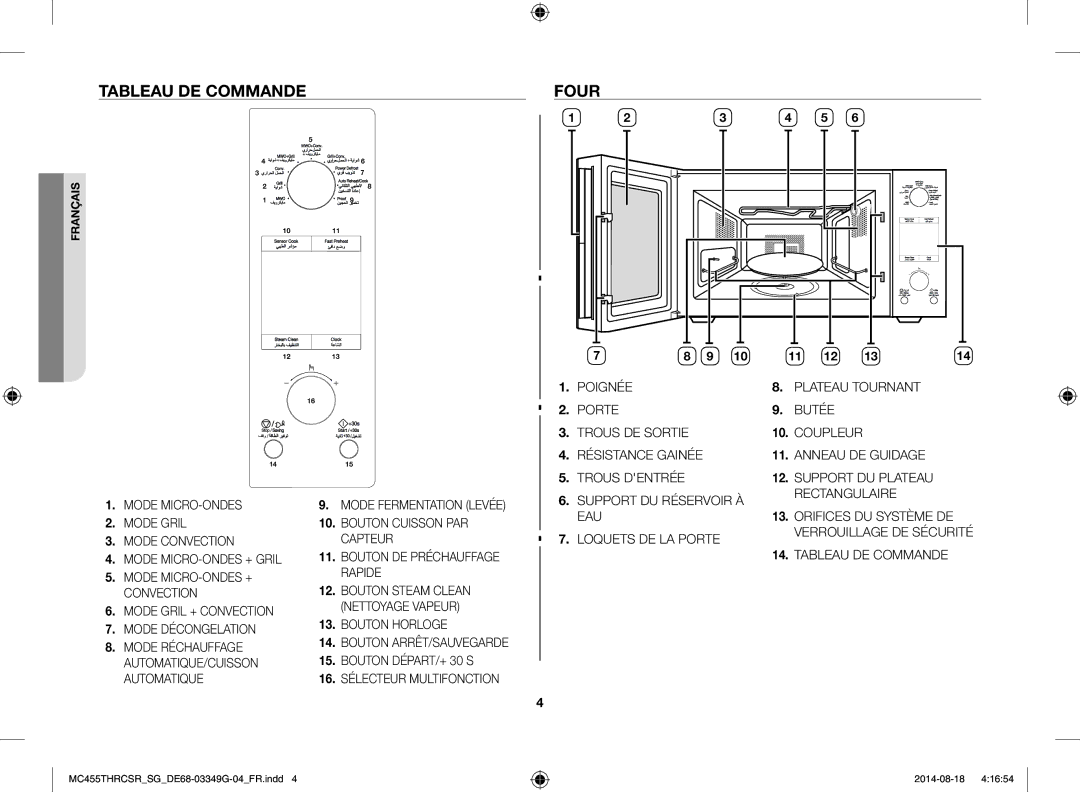 Samsung MC455THRCSR/SG manual Tableau DE Commande Four 