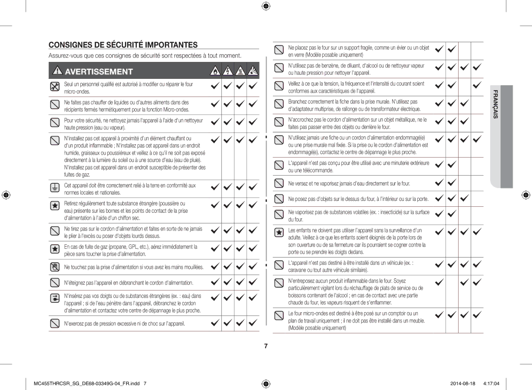 Samsung MC455THRCSR/SG Consignes DE Sécurité Importantes, Nexercez pas de pression excessive ni de choc sur lappareil 