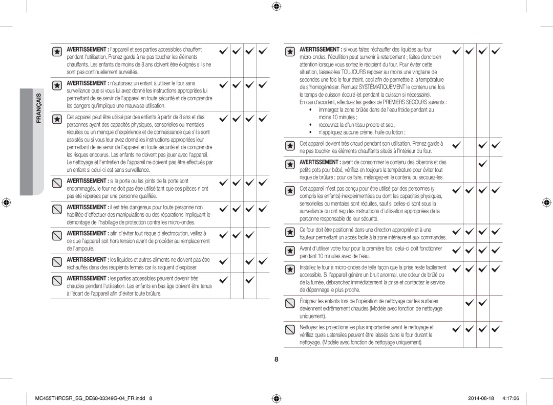 Samsung MC455THRCSR/SG manual Français 