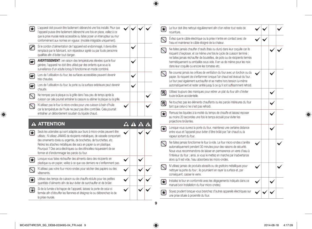 Samsung MC455THRCSR/SG manual Français 