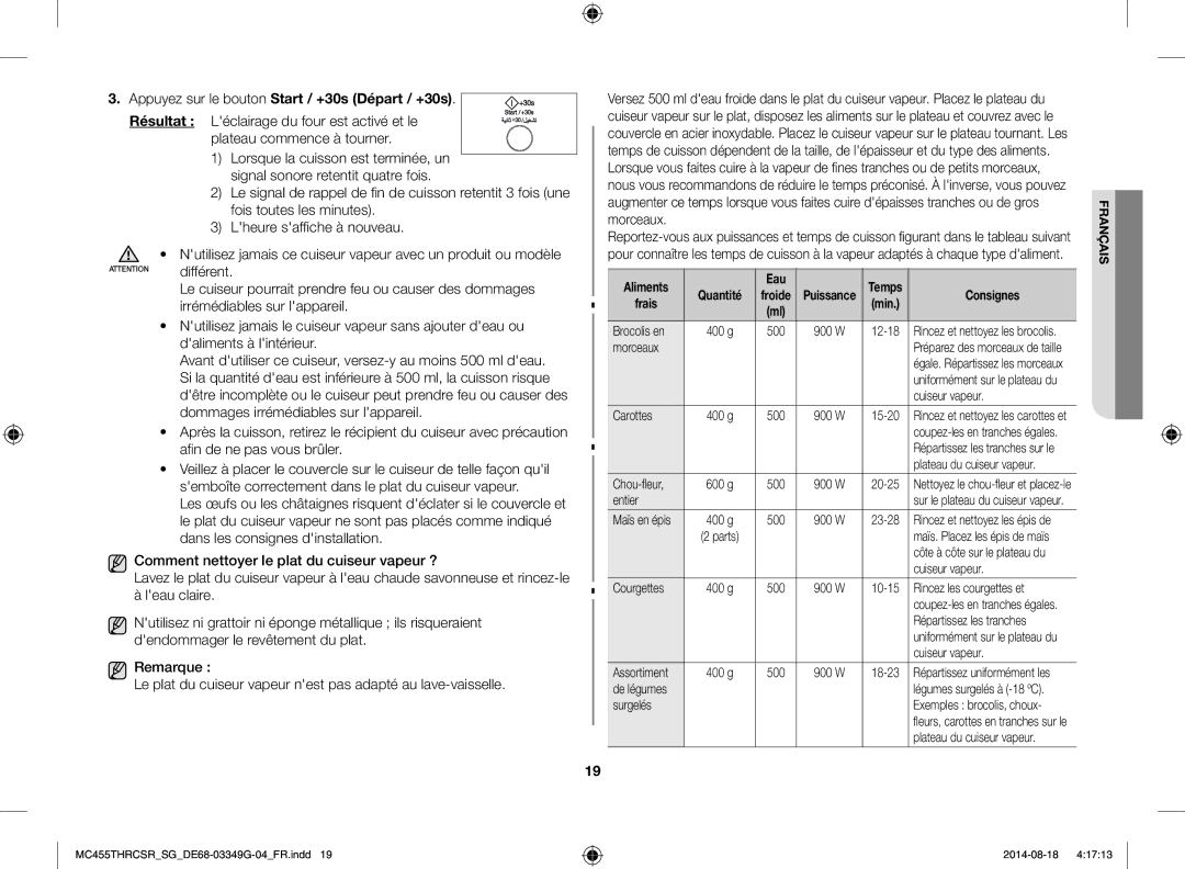 Samsung MC455THRCSR/SG manual Aliments Eau, Frais 