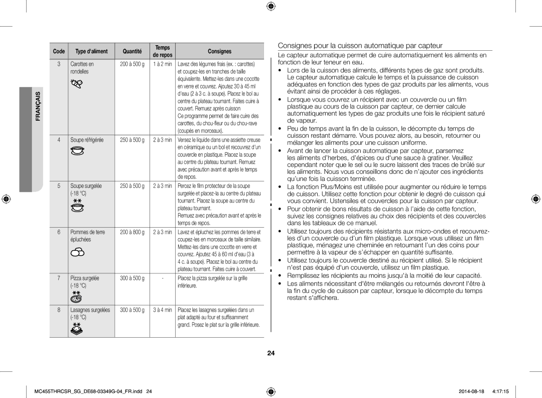 Samsung MC455THRCSR/SG manual Consignes pour la cuisson automatique par capteur 
