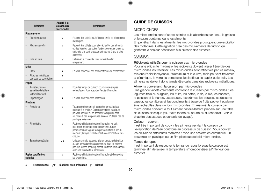 Samsung MC455THRCSR/SG manual Guide DE Cuisson, Micro-Ondes 