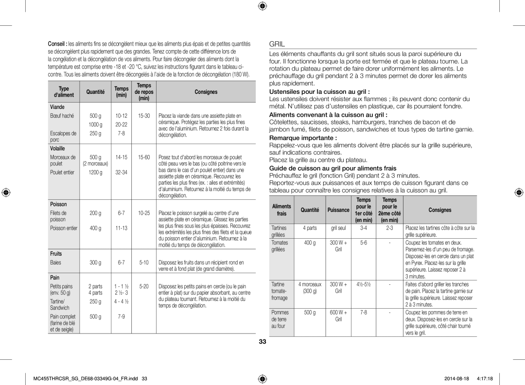 Samsung MC455THRCSR/SG manual Gril, Aliments convenant à la cuisson au gril, Type Quantité 