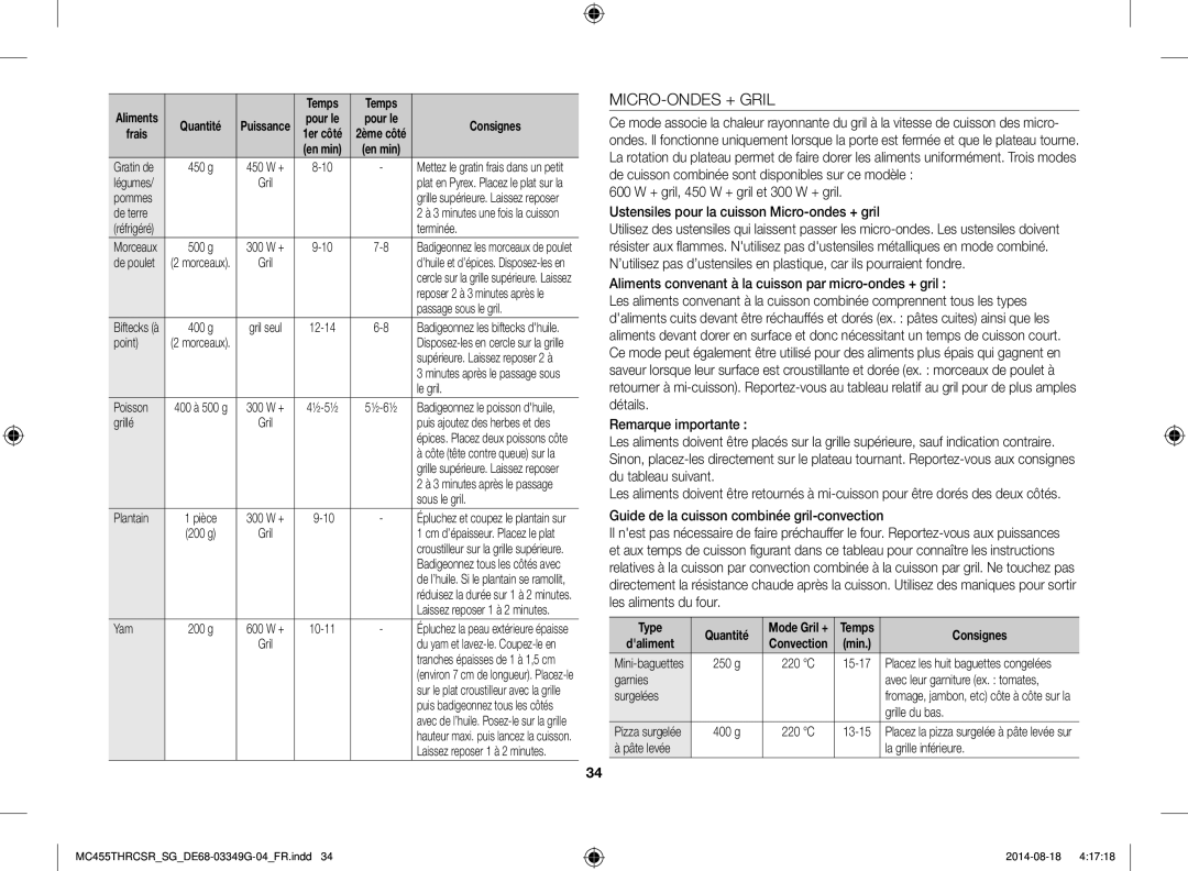 Samsung MC455THRCSR/SG manual MICRO-ONDES + Gril, Aliments convenant à la cuisson par micro-ondes + gril 