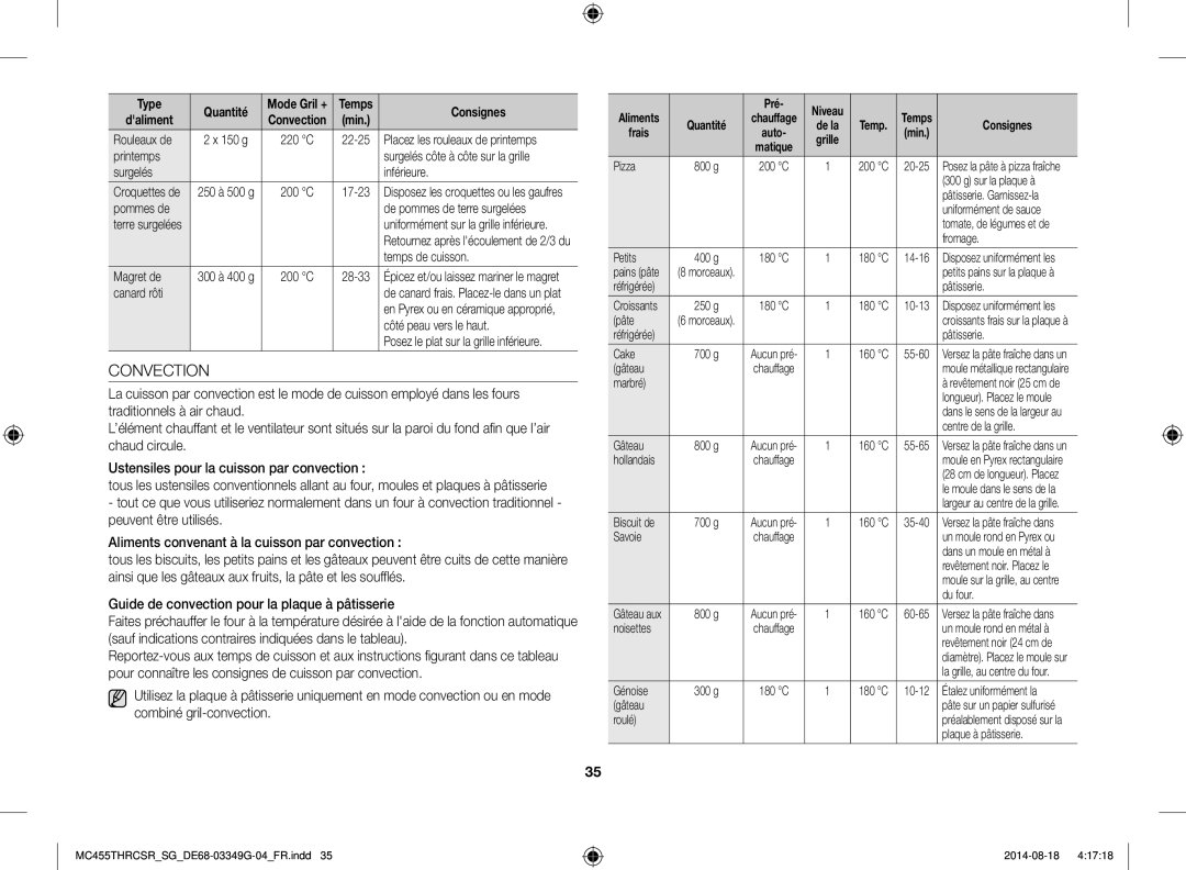 Samsung MC455THRCSR/SG manual Convection, Pré 