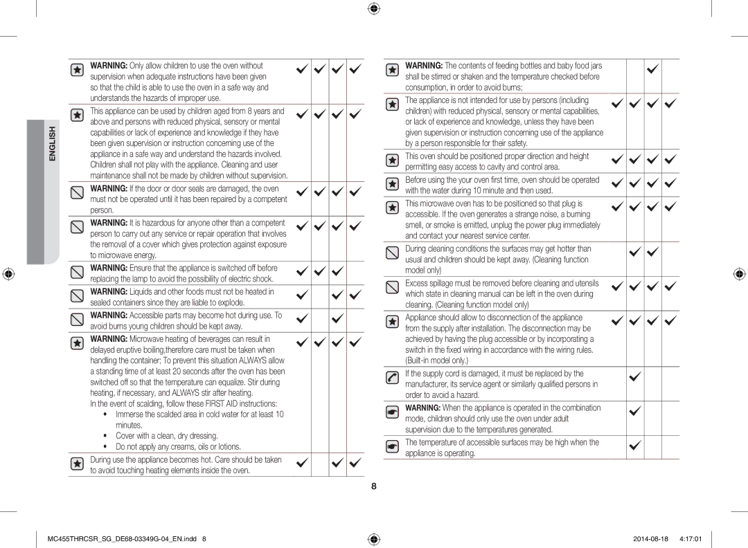 Samsung MC455THRCSR/SG manual English 