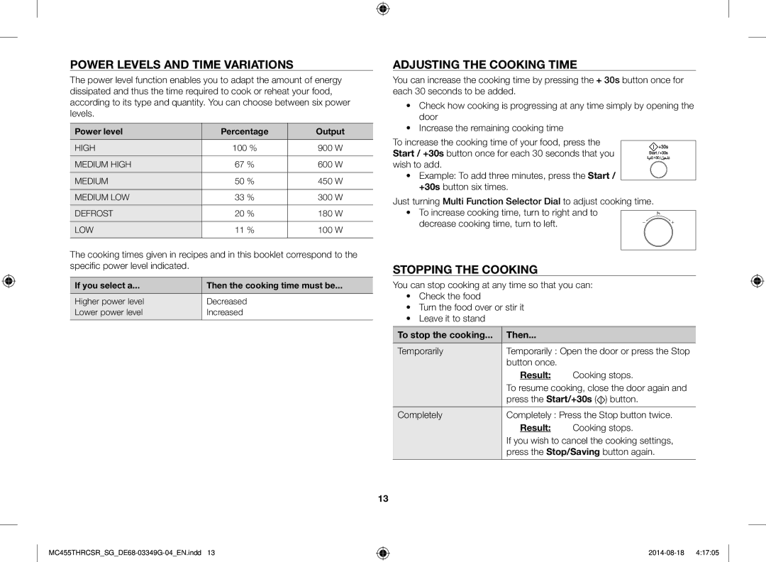 Samsung MC455THRCSR/SG manual Power Levels and Time Variations, Adjusting the Cooking Time, Stopping the Cooking 