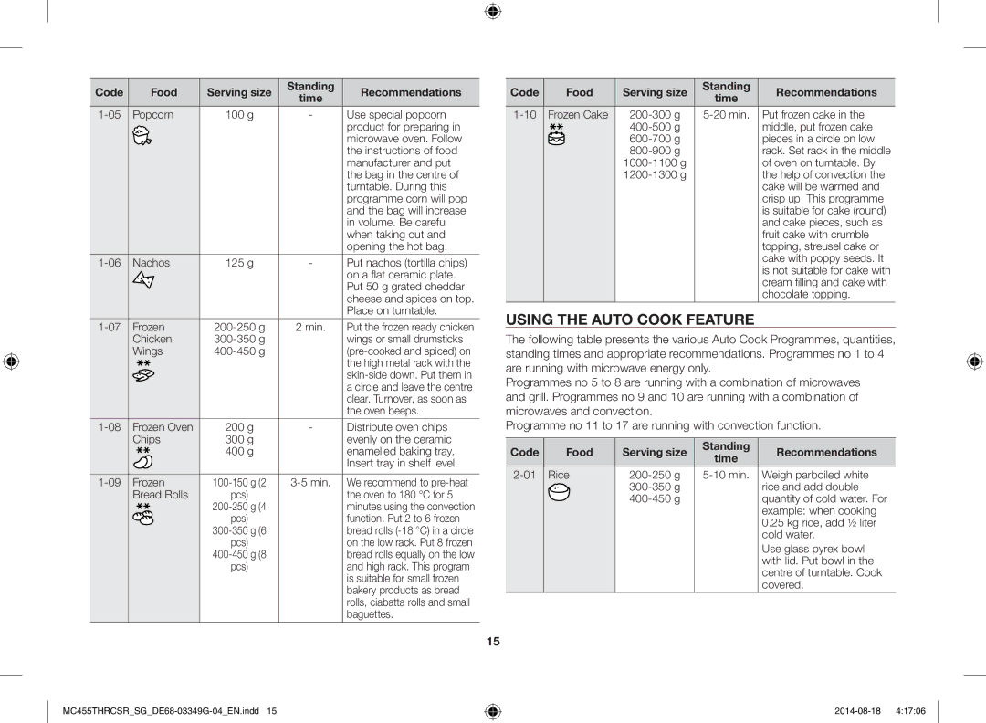 Samsung MC455THRCSR/SG manual Using the Auto Cook Feature 