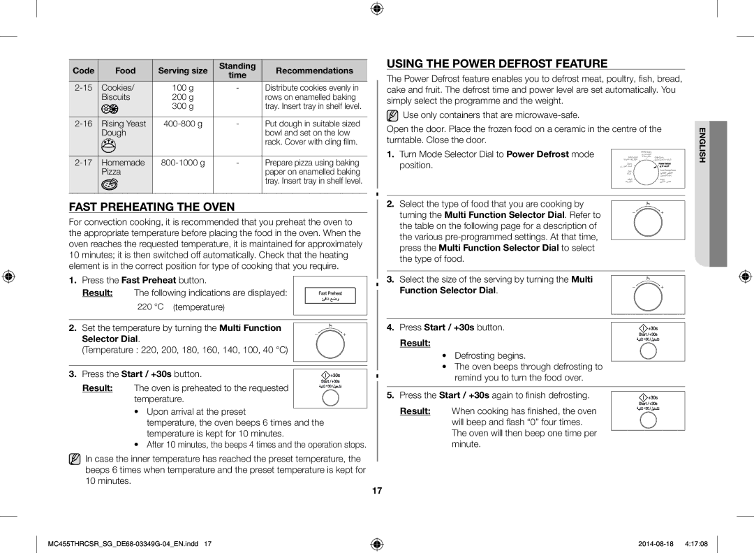 Samsung MC455THRCSR/SG manual Using the Power Defrost Feature, Fast Preheating the Oven, Rising Yeast, Homemade 