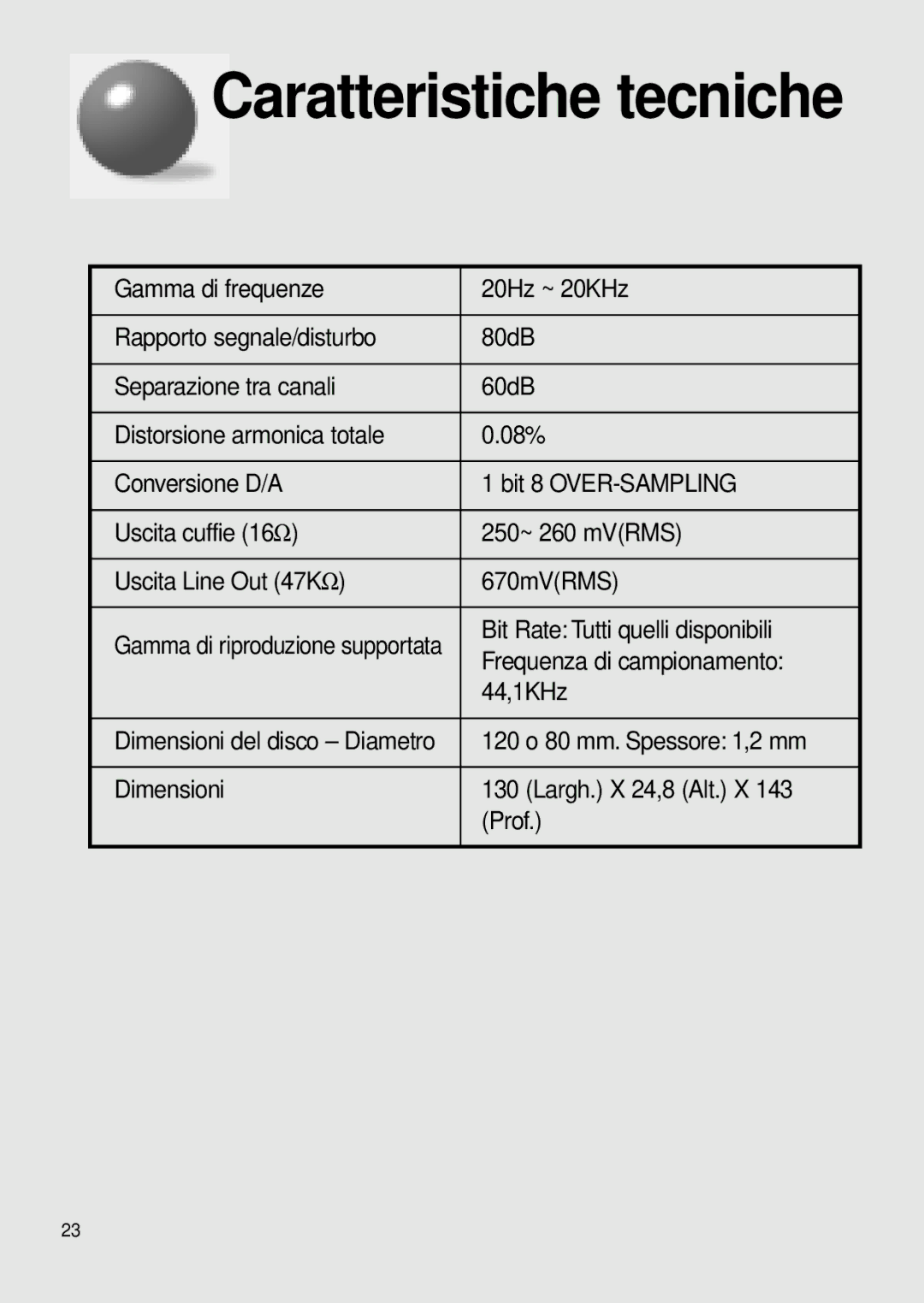 Samsung MCD-MP65 manual Caratteristiche tecniche 