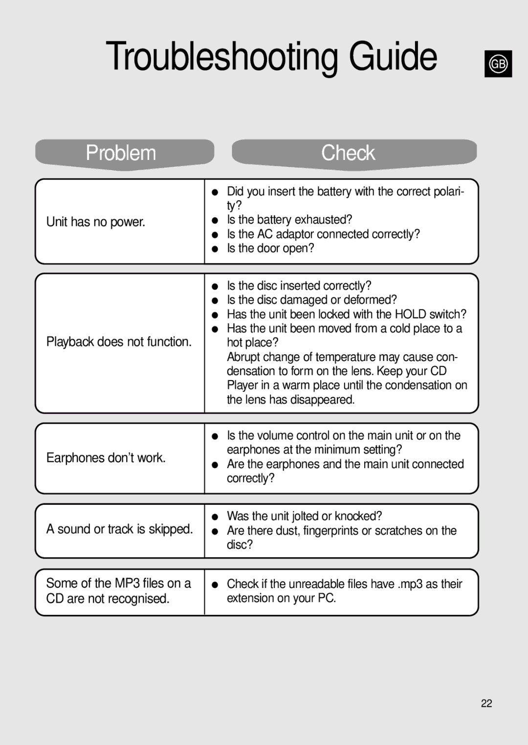 Samsung MCD-MP67 instruction manual Troubleshooting Guide, ProblemCheck 