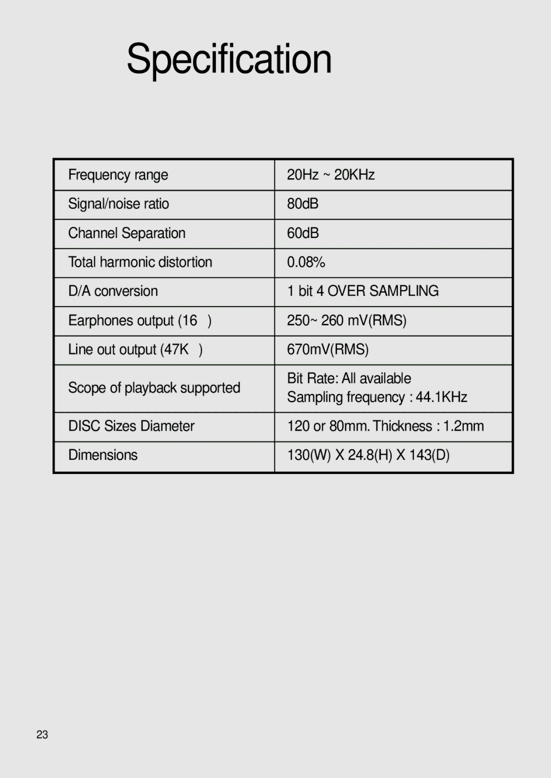 Samsung MCD-MP67 instruction manual Specification 