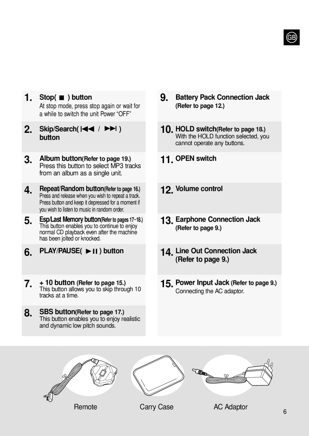 Samsung MCD-MP67 instruction manual Stop button 