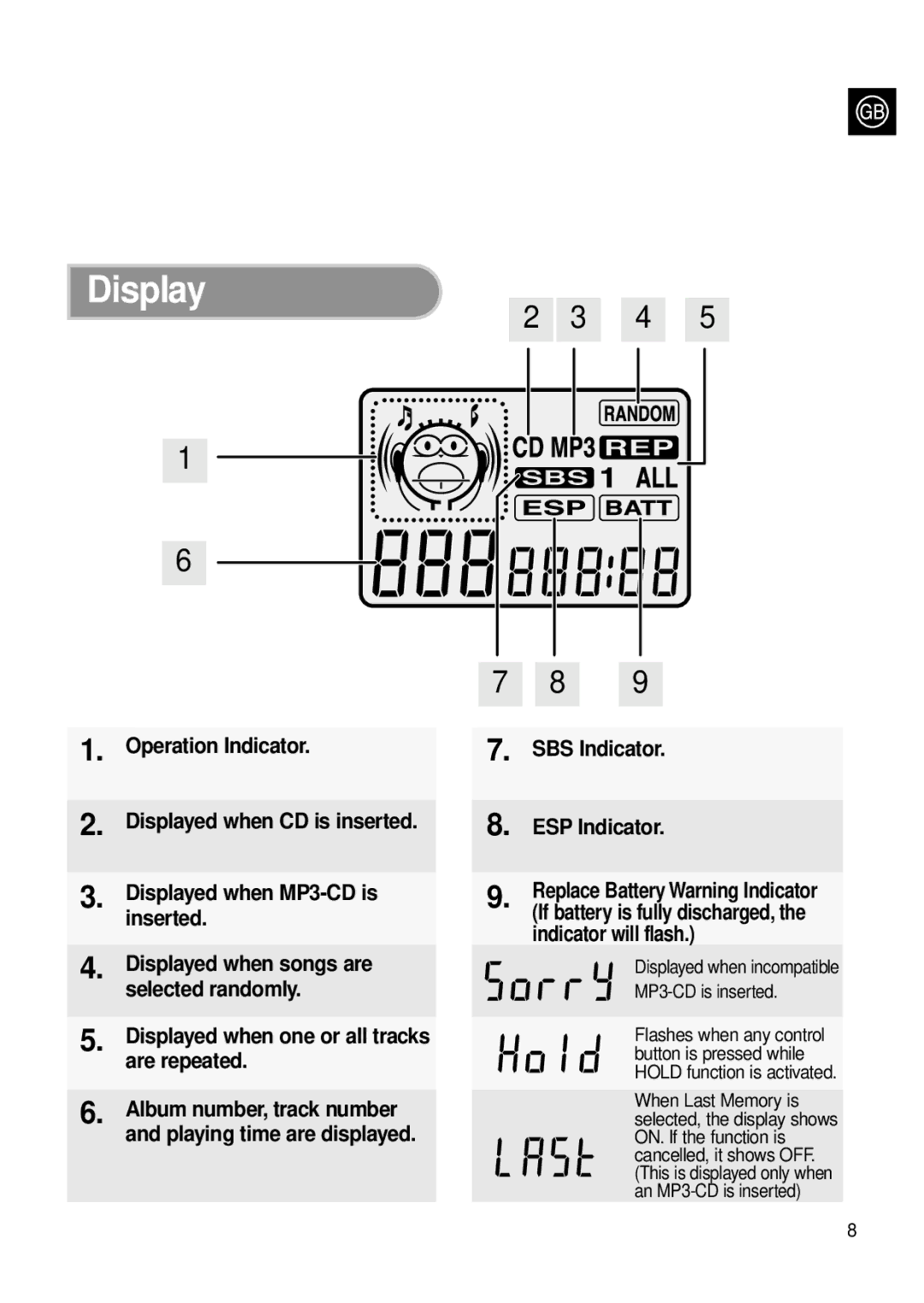 Samsung MCD-MP67 instruction manual Display, SBS Indicator ESP Indicator 