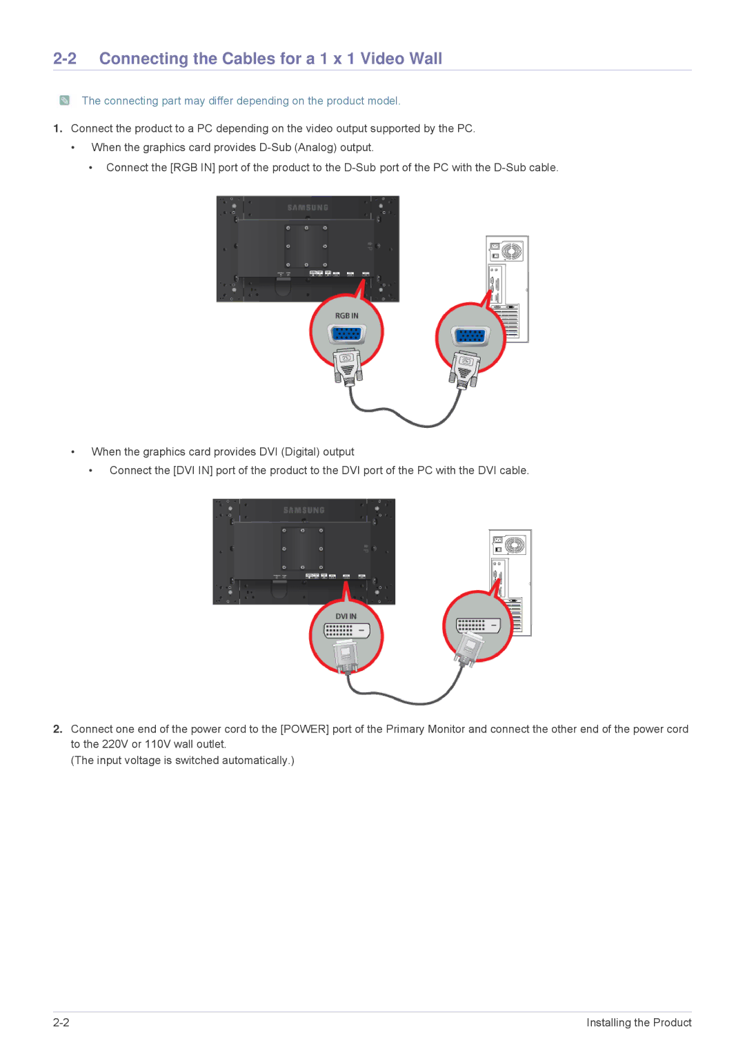 Samsung MD230X6 Connecting the Cables for a 1 x 1 Video Wall, Connecting part may differ depending on the product model 