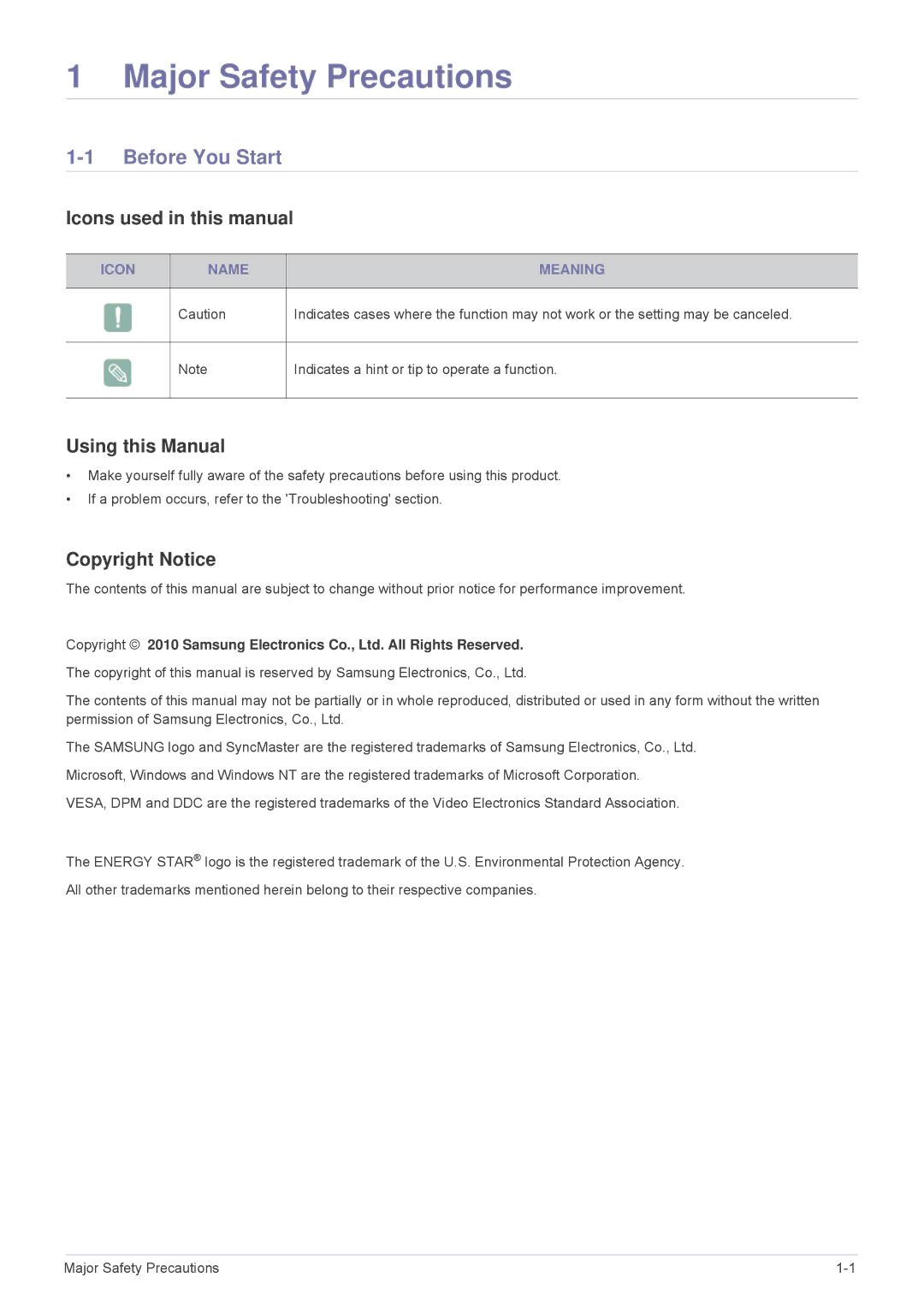 Samsung MD230X6 Major Safety Precautions, Before You Start, Icons used in this manual, Using this Manual, Copyright Notice 