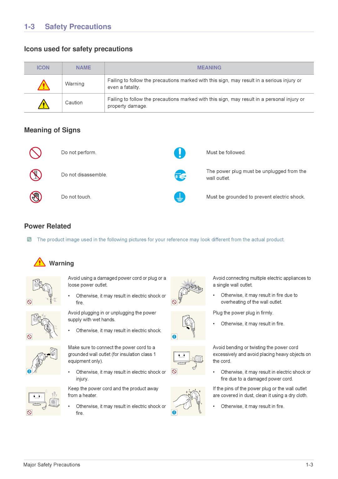 Samsung MD230X6, MD230X3 Safety Precautions, Icons used for safety precautions, Meaning of Signs, Power Related 