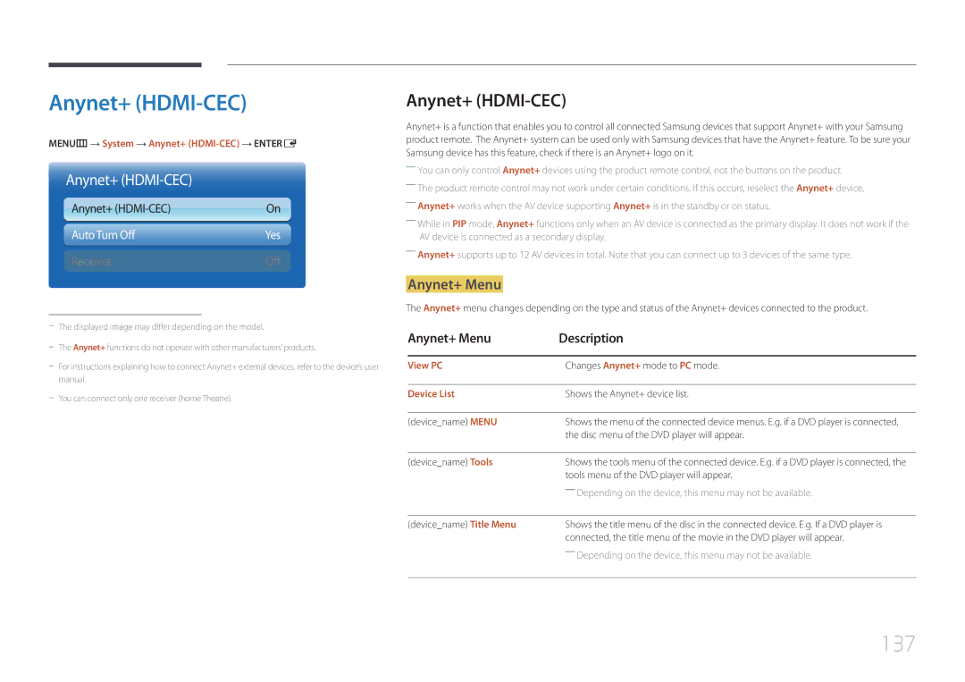 Samsung MD40C, MD32C, MD55C user manual Anynet+ HDMI-CEC, 137, Anynet+ Menu 