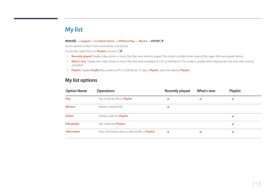 Samsung MD40C, MD32C, MD55C user manual 155, My list options, Option Name Operations Recently played Whats new Playlist 