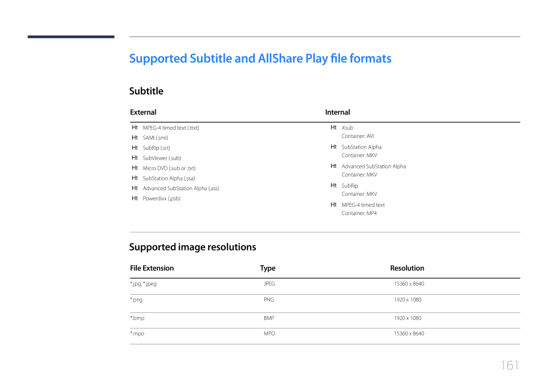 Samsung MD40C, MD32C, MD55C user manual Supported Subtitle and AllShare Play file formats, 161, Supported image resolutions 