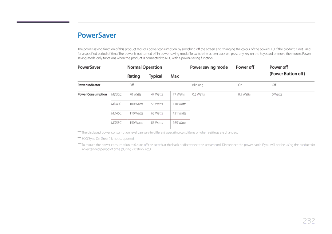 Samsung MD55C, MD40C user manual PowerSaver, 232, Power Indicator, Power Consumption MD32C 