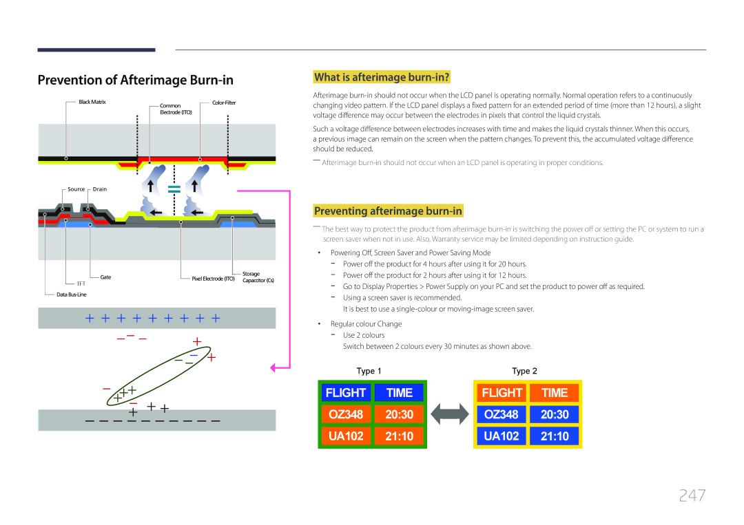 Samsung MD55C, MD32C, MD40C user manual 247, Prevention of Afterimage Burn-in, Preventing afterimage burn-in 