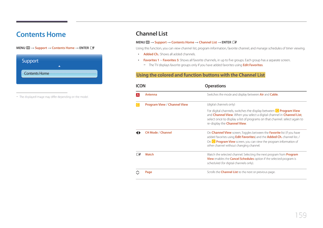 Samsung MD55C, MD32C user manual Contents Home 