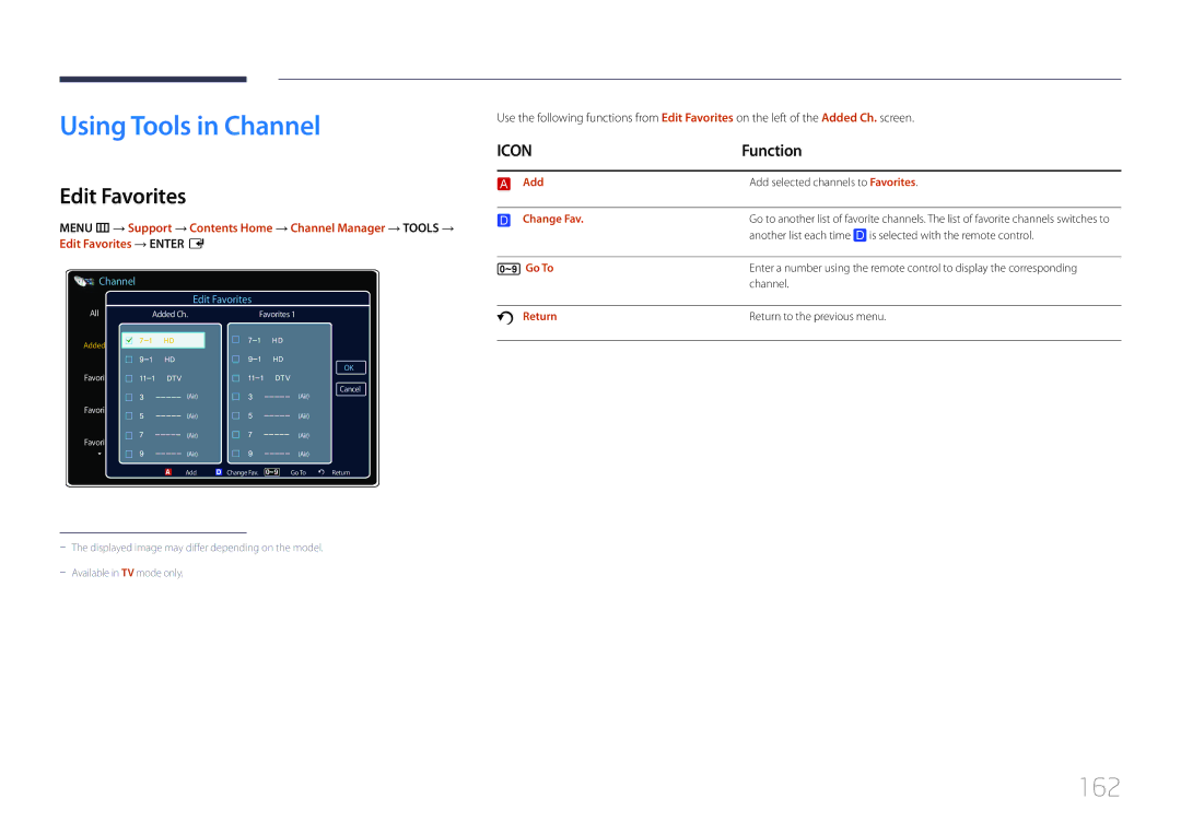 Samsung MD32C, MD55C user manual Using Tools in Channel, 162, Edit Favorites 