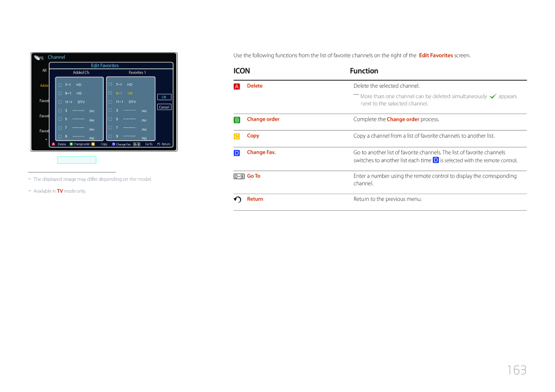 Samsung MD55C 163, Delete the selected channel, Complete the Change order process, Channel, Return to the previous menu 