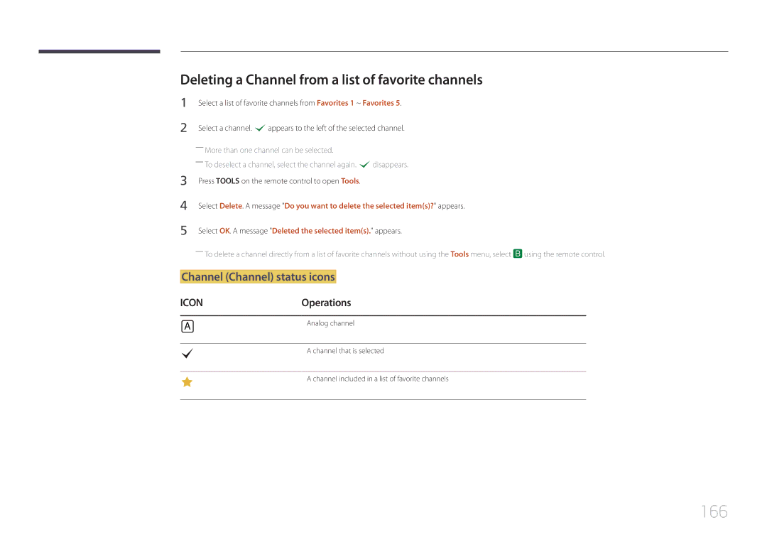 Samsung MD32C 166, Deleting a Channel from a list of favorite channels, Channel Channel status icons, ICONOperations 