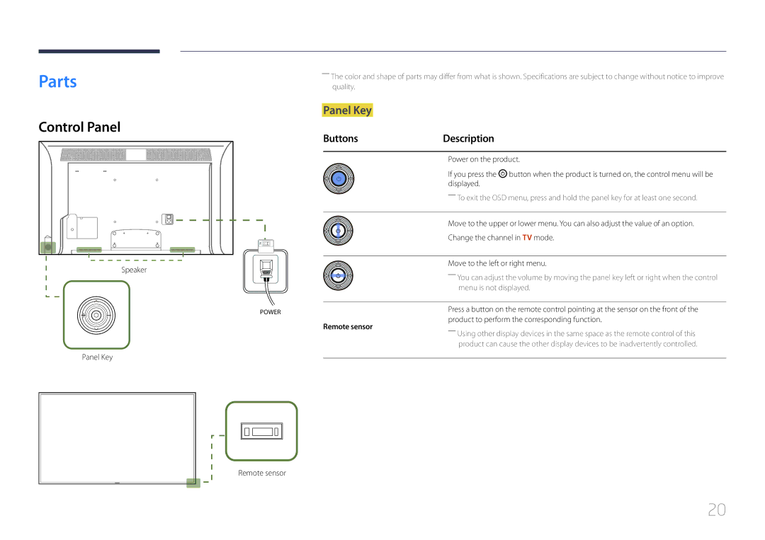 Samsung MD32C, MD55C user manual Parts, Control Panel, Panel Key, Buttons Description, Remote sensor 