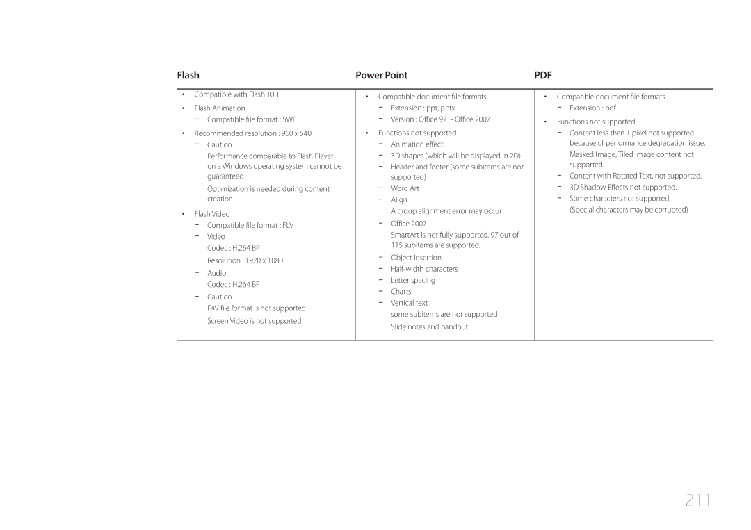 Samsung MD55C, MD32C user manual 211, Flash Power Point, Charts Vertical text, Functions not supported 