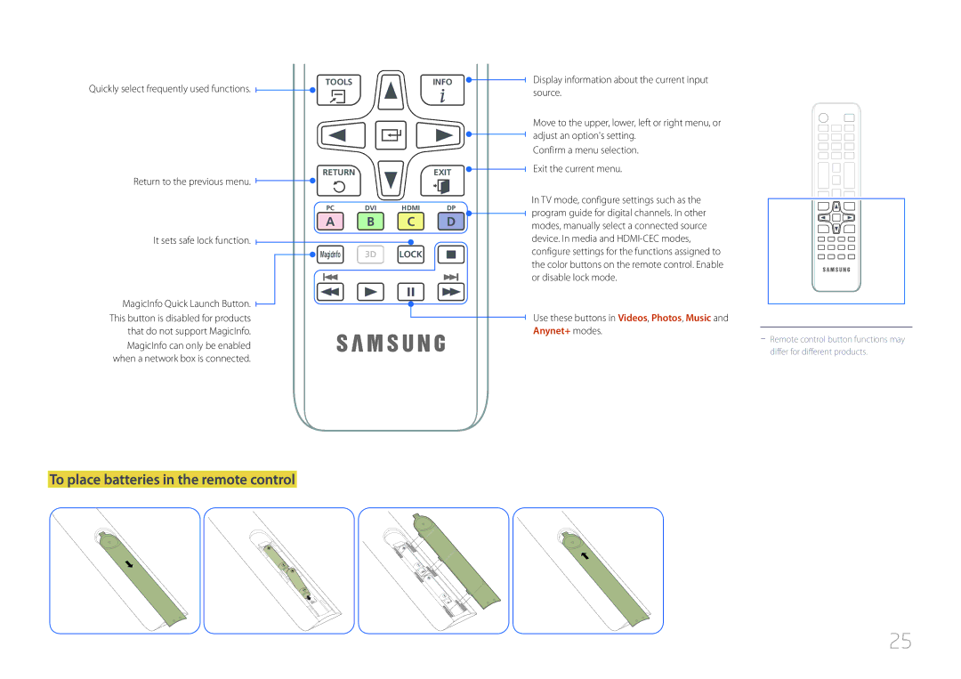 Samsung MD55C, MD32C To place batteries in the remote control, Quickly select frequently used functions, Anynet+ modes 