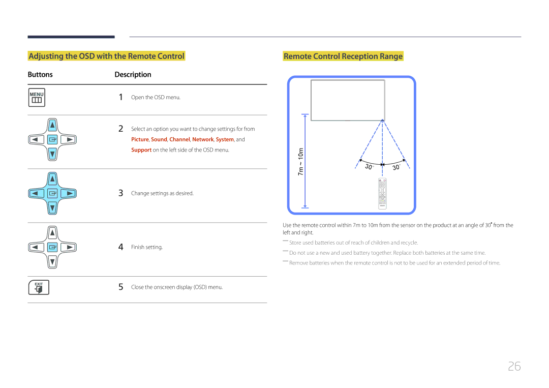 Samsung MD32C, MD55C Adjusting the OSD with the Remote Control, Remote Control Reception Range, ButtonsDescription 