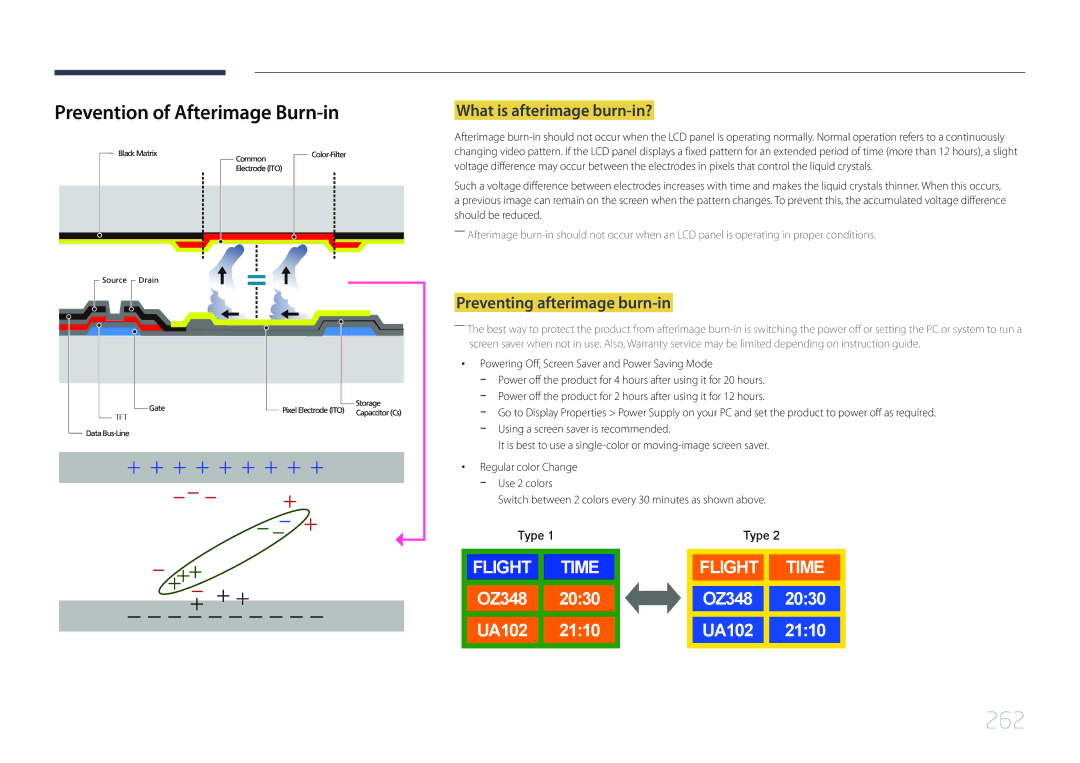 Samsung MD32C, MD55C 262, Prevention of Afterimage Burn-in, What is afterimage burn-in?, Preventing afterimage burn-in 