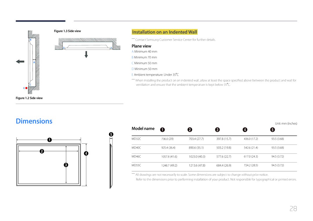 Samsung MD32C, MD55C user manual Dimensions, Installation on an Indented Wall, Plane view, Model name 